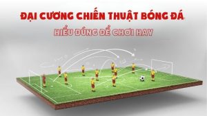 Chiến thuật bóng đá - Hiểu đúng để chơi hay 